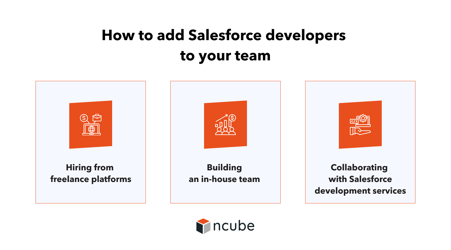 how to hire salesforce developers