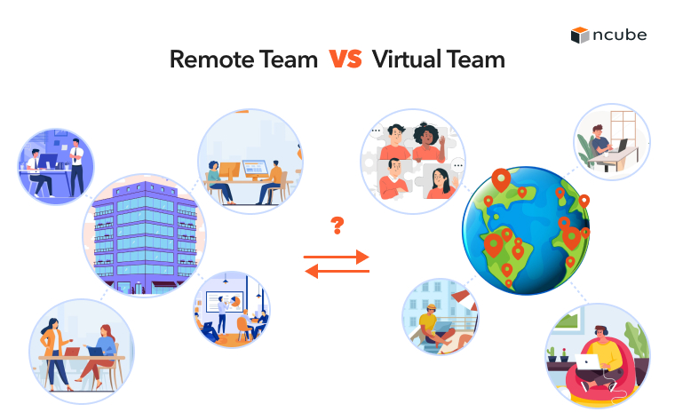 remote vs virtual team