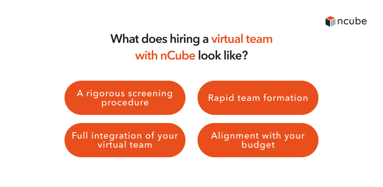 Hiring a virtual team 