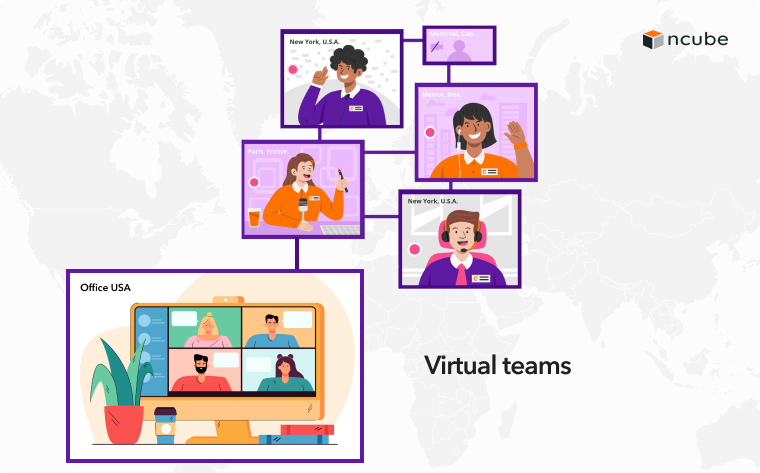 virtual team