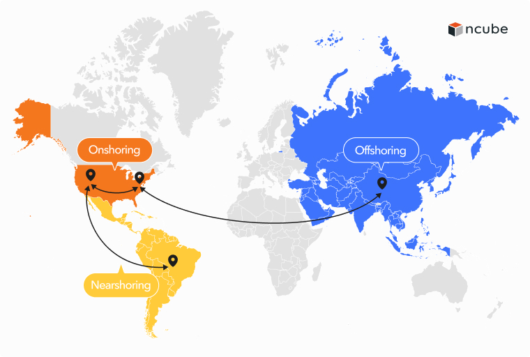 nearshore onshore offshore compare