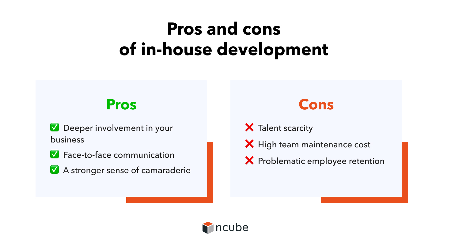 pros and cons of in-house development