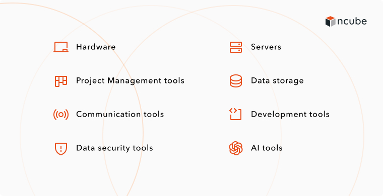 nearshore development center IT infrastructure