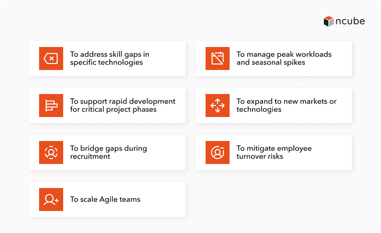 Illustration of various scenarios for augmenting software teams, including addressing skill gaps, managing peak workloads, supporting rapid development, expanding into new markets, bridging recruitment gaps, mitigating turnover risks, and scaling agile teams