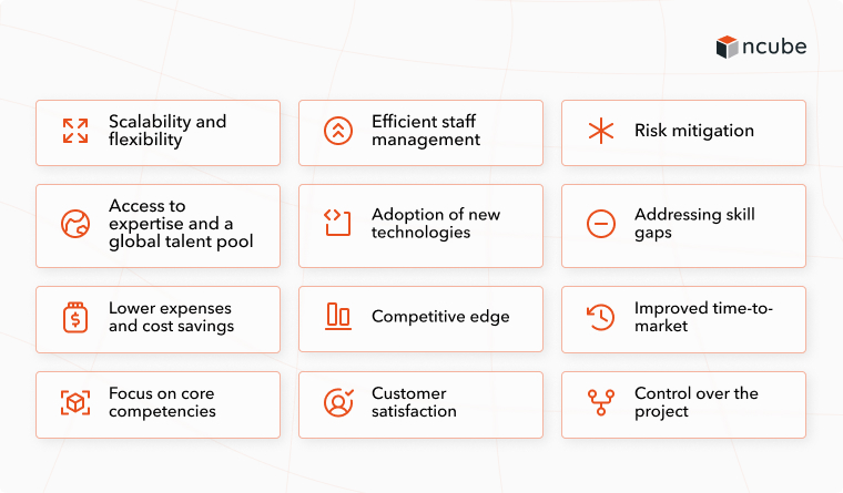 An overview of the advantages and disadvantages of IT staff augmentation, highlighting benefits such as scalability, flexibility, and access to expertise, alongside challenges like onboarding and ensuring cultural alignment