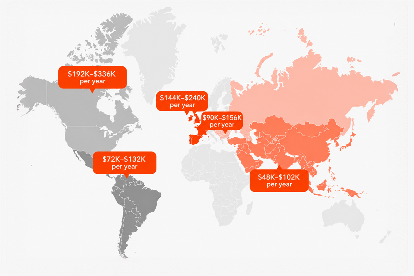 Regional salary ranges and hiring costs for remote AI developers worldwide
